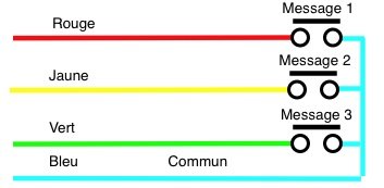 branchement contact pour messages défilants