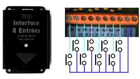 Interface 8 entrees rs232