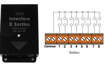 interface 8 sorties RS232