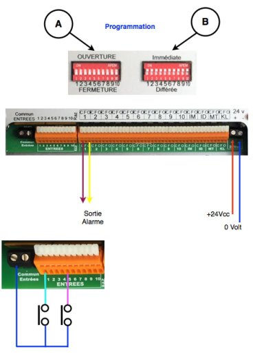 programmation coffret d'alarme