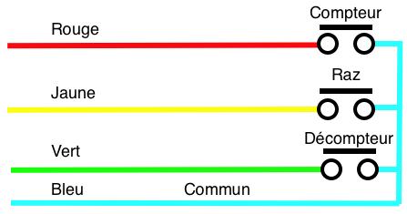 branchement compteur numerique lumineux