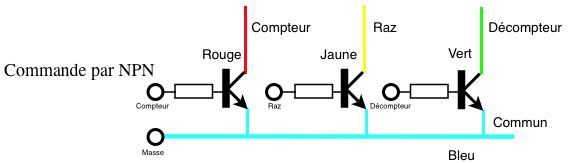entree capteur afficheur numerique